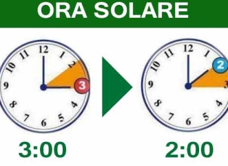 Ora solare